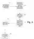 Fig. 05 - System and method for generating an approximation of a search engine ranking algorithm