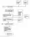 Fig. 01 - Automatic lexicon generation system for detection of suspicious e-mails from a mail archive