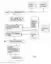 Fig. 02 - Automatic lexicon generation system for detection of suspicious e-mails from a mail archive