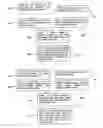 Fig. 04 - Automatic lexicon generation system for detection of suspicious e-mails from a mail archive