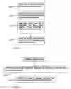 Fig. 05 - Automatic lexicon generation system for detection of suspicious e-mails from a mail archive