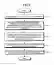 Fig. 06 - Information providing server, information providing method, and information providing system