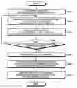 Fig. 01 - Image processing apparatus, method, and computer program product