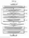 Fig. 10 - Image processing apparatus, method, and computer program product