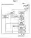 Fig. 11 - Image processing apparatus, method, and computer program product