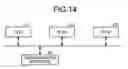 Fig. 12 - Image processing apparatus, method, and computer program product