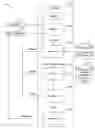 Fig. 01 - Providing answer to keyword based query from natural owner of information