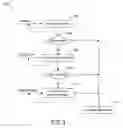Fig. 05 - Providing answer to keyword based query from natural owner of information