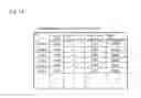 Fig. 09 - Server device for creating list of general words to be excluded from search result