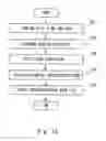 Fig. 09 - Information retrieval device, information retrieval method, and program