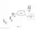 Fig. 06 - Collaborative search