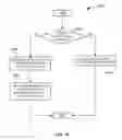 Fig. 19 - Detection of recurring non-occurrences of events using pattern matching