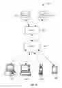 Fig. 23 - Detection of recurring non-occurrences of events using pattern matching