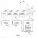 Fig. 24 - Detection of recurring non-occurrences of events using pattern matching