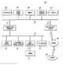 Fig. 01 - System, method, and computer program product for a geometric search of a configurable product structure