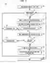 Fig. 04 - System, method, and computer program product for a geometric search of a configurable product structure