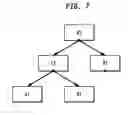 Fig. 10 - System, method, and computer program product for a geometric search of a configurable product structure