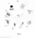Fig. 03 - Contact information querying