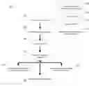 Fig. 01 - SYSTEM AND METHOD FOR IDENTIFYING SOCIAL NETWORK INTERSECTION IN INSTANT MESSAGING