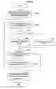 Fig. 11 - Music processing method and apparatus to use music data or metadata of music data regardless of an offset discrepancy