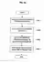 Fig. 13 - Music processing method and apparatus to use music data or metadata of music data regardless of an offset discrepancy