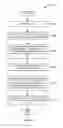 Fig. 08 - Framework for supporting regular expression-based pattern matching in data streams