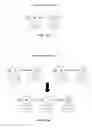 Fig. 13 - Framework for supporting regular expression-based pattern matching in data streams