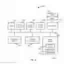 Fig. 19 - Framework for supporting regular expression-based pattern matching in data streams