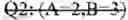 Fig. 04 - Techniques for performing regular expression-based pattern matching in data streams
