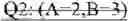 Fig. 03 - DETECTION OF NON-OCCURRENCES OF EVENTS USING PATTERN MATCHING