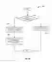 Fig. 19 - DETECTION OF NON-OCCURRENCES OF EVENTS USING PATTERN MATCHING