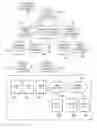 Fig. 01 - Identification and verification of common cluster files residing on nodes in a cluster