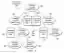 Fig. 03 - Identification and verification of common cluster files residing on nodes in a cluster