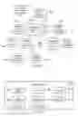 Fig. 05 - Identification and verification of common cluster files residing on nodes in a cluster