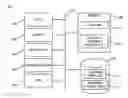 Fig. 01 - Automated browser history sorting based upon location