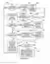 Fig. 05 - Automated browser history sorting based upon location