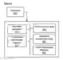 Fig. 07 - ACCELERATING A QUIESCENCE PROCESS OF TRANSACTIONAL MEMORY