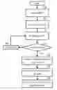 Fig. 01 - MRW INTERFACE AND METHOD FOR SUPPORT OF MERCHANT DATA PROCESSING