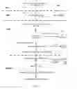 Fig. 06 - Method and system for cascading a middleware to a data orchestration engine