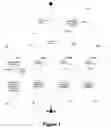Fig. 02 - VIRTUAL REPRESENTATION