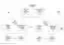 Fig. 01 - Method and apparatus for parameterized promotion and delivery of data