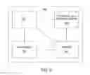 Fig. 07 - Method and apparatus for parameterized promotion and delivery of data