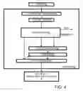 Fig. 05 - File transfer using standard blocks and standard-block identifiers