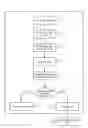 Fig. 01 - Method for evaluating a production rule for a memory management analysis