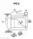 Fig. 04 - DOCUMENT MANAGEMENT APPARATUS, DOCUMENT MANAGEMENT METHOD, AND PROGRAM