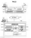 Fig. 06 - DOCUMENT MANAGEMENT APPARATUS, DOCUMENT MANAGEMENT METHOD, AND PROGRAM
