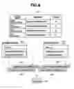 Fig. 07 - DOCUMENT MANAGEMENT APPARATUS, DOCUMENT MANAGEMENT METHOD, AND PROGRAM