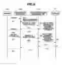 Fig. 09 - DOCUMENT MANAGEMENT APPARATUS, DOCUMENT MANAGEMENT METHOD, AND PROGRAM