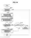 Fig. 11 - DOCUMENT MANAGEMENT APPARATUS, DOCUMENT MANAGEMENT METHOD, AND PROGRAM
