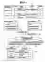 Fig. 12 - DOCUMENT MANAGEMENT APPARATUS, DOCUMENT MANAGEMENT METHOD, AND PROGRAM